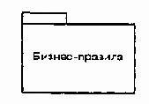 Строительные блоки UML