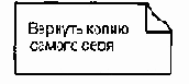 Строительные блоки UML