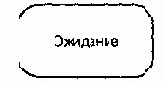 Строительные блоки UML