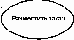 Строительные блоки UML