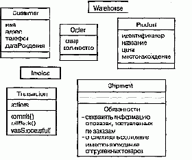 Словарь системы